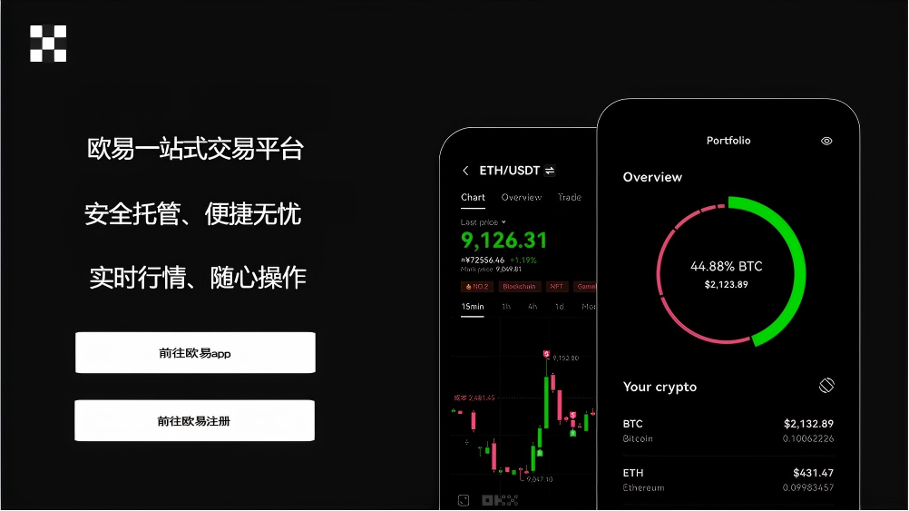 WEB3官网页面展示